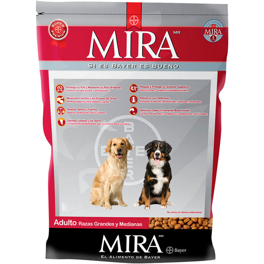 Mira Adulto Razas Medianas y Grandes